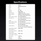  Pin Dự Phòng VENTION FKF 20000mAh 165W (PD3.0 & PPS & UFCS, TFT Digital Display) 