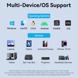  Đầu Chuyển Mạng LAN Type-C to 2.5G Ethernet VENTION CFT (2.5Gbps, 0.15m) 