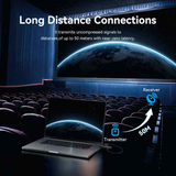  Bộ Truyền Hình Ảnh HDMI Không Dây VENTION ADK 1080P@60Hz (Transmitter and Receiver, 50M Stable Transmission) 