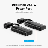  Bộ Truyền Hình Ảnh HDMI Không Dây VENTION ADK 1080P@60Hz (Transmitter and Receiver, 50M Stable Transmission) 