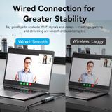  Đầu Chuyển Mạng LAN Type-C to 2.5G Ethernet VENTION CFT (2.5Gbps, 0.15m) 