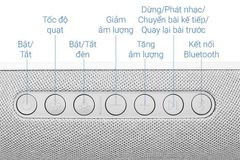 Máy lọc không khí kết hợp Loa LG PuriCare Aero Speaker AS20GSHU0 46W