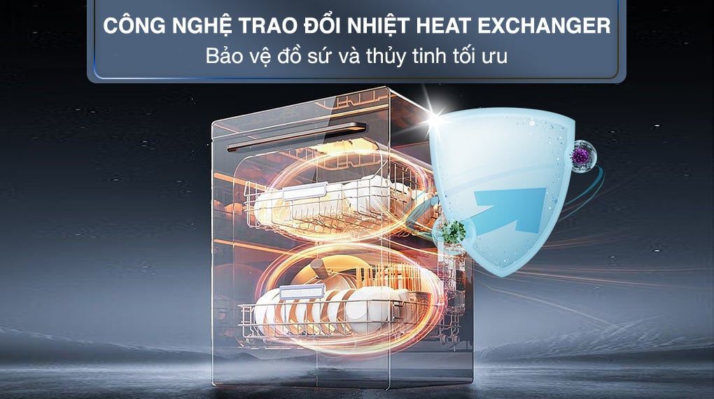 Máy rửa chén độc lập Bosch SMS4ECI14E