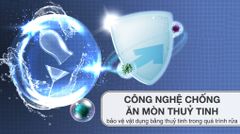 Máy rửa chén độc lập Bosch SMS6ZCI08E