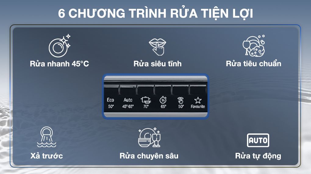 Máy rửa chén độc lập Bosch SMS4ECI14E