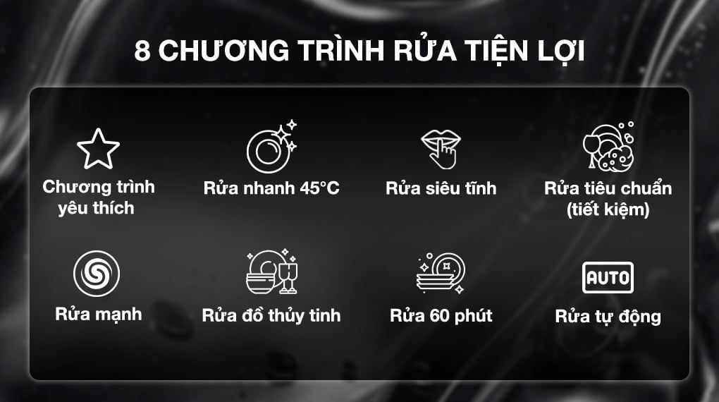 Máy rửa chén độc lập Bosch SMS6ZCI49E