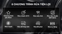 Máy rửa chén độc lập Bosch SMS6ZCI49E
