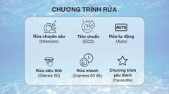 Máy rửa chén độc lập Bosch SMS6ZCI08E