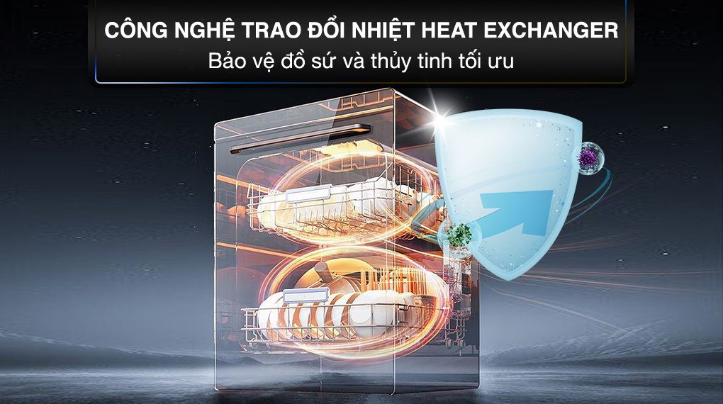Máy rửa chén độc lập Bosch SMS6ZCI49E