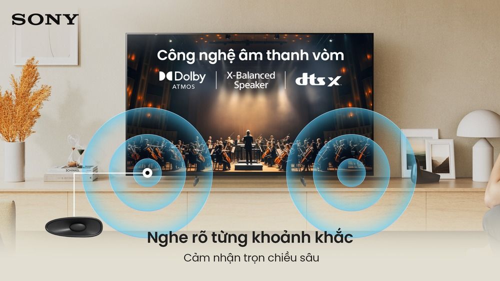 Google Tivi Sony 4K 65 inch K-65XR30M2