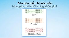 Máy lọc không khí Sharp FP-J80EV-H 48W