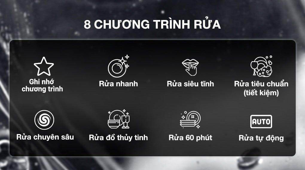 Máy rửa chén độc lập Bosch SMS6ECI93E