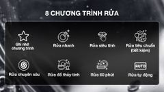 Máy rửa chén độc lập Bosch SMS6ECI93E