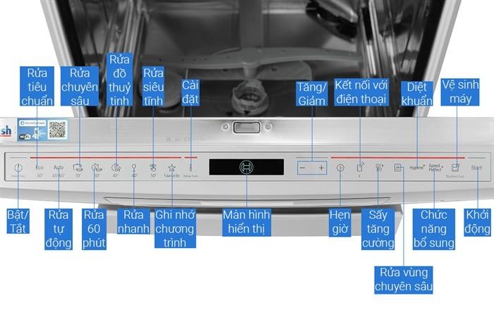 Máy rửa chén độc lập Bosch SMS8YCI01E
