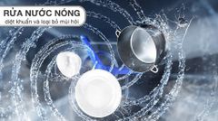 Máy rửa chén độc lập Bosch SMS6ZCI08E
