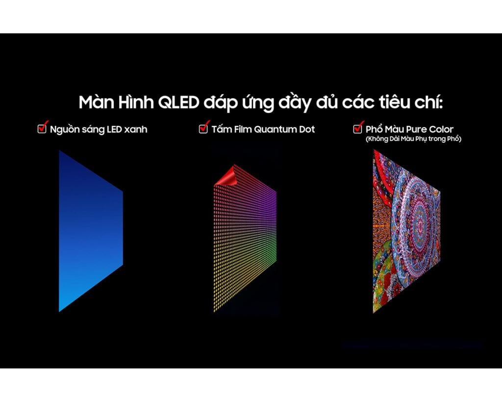 Smart Tivi Samsung QLED Vision AI 4K 55 Inch QA55QEF1