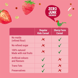  Bột Ăn Dặm Hữu Cơ Không Đường Cho Bé 6m+ Slurrp Farm Cereal - Vị Dâu Tây, Hạt Ragi, Gạo và Sữa 200g (Hộp) 