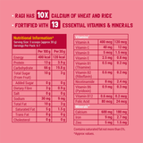  Bột Ăn Dặm Hữu Cơ Không Đường Cho Bé 6m+ Slurrp Farm Cereal - Vị Dâu Tây, Hạt Ragi, Gạo và Sữa 200g (Hộp) 