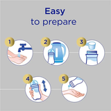  Sữa Úc Aptamil Profutura 1 Synbiotic+ Junior Formula - Synbiotic 900g 