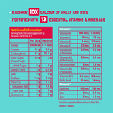  Bột ăn dặm Slurrp Farm Cereal Ragi, Rice and Banana with Milk 7.05Oz 200g 