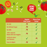  Bột ăn dặm Slurrp Farm Cereal Moong Dal Khichdi No Milk 7.05Oz 200g 