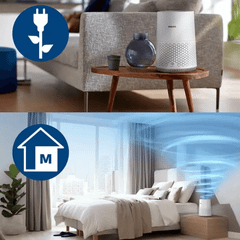 Máy lọc không khí PHILIPS AC0650/10