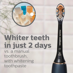 Set 2 đầu bàn chải thay thế Philips A3