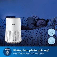 Máy lọc không khí PHILIPS AC0650/10