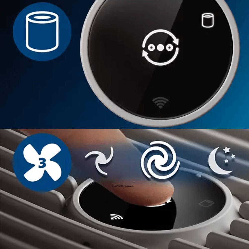 Máy lọc không khí PHILIPS AC0650/10