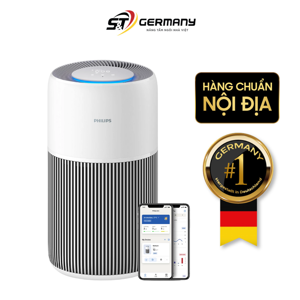 Máy lọc không khí Philips AC2220/10