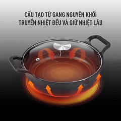 Chảo gang mỏ quạ nắp kính kèm vỉ ráo dầu GKÖCH 24cm Cip 21A
