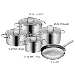 Bộ nồi WMF Inspiration 5 món vung kính, nhiều phân loại