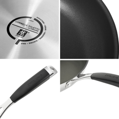 Chảo chống dính Zwilling Cornelia Poletto