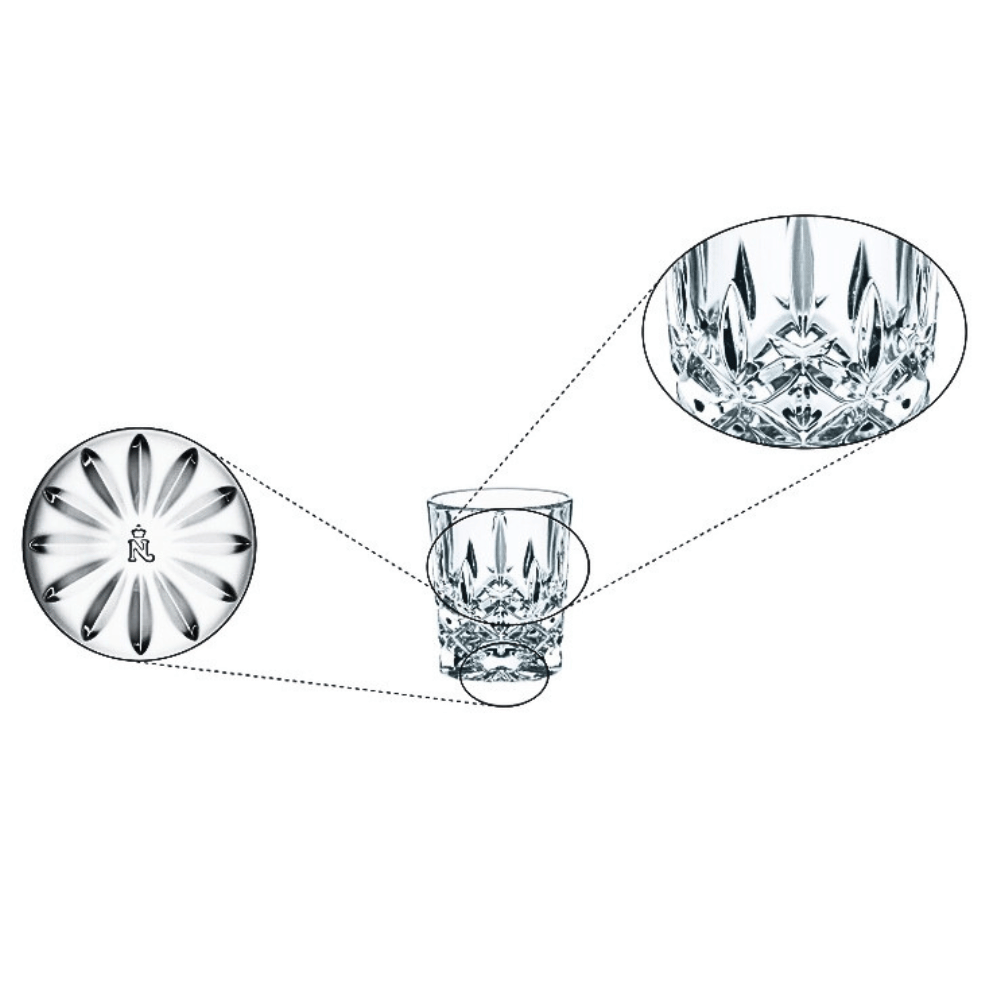 Set 4 cốc chi tiết Nachtmann Noblesse 100694 55ml