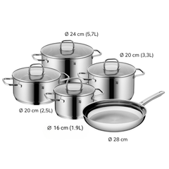 Bộ nồi WMF Inspiration 5 món vung kính, nhiều phân loại