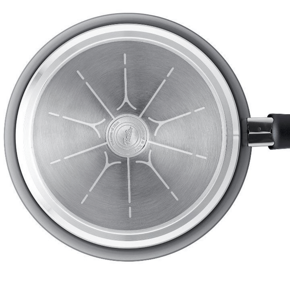 Chảo chống dính Fissler Ceratal Comfort màu đen 24/28 cm