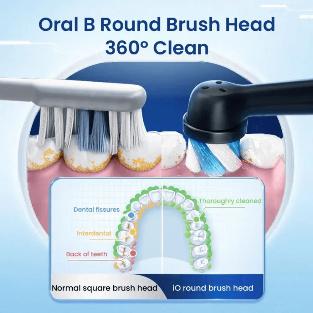 Set 2 bàn chải điện ORAL-B Pro 3 3900 màu đen và hồng