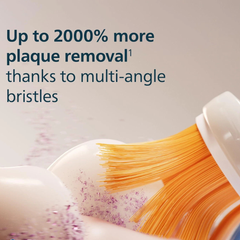 Set 2 đầu bàn chải thay thế Philips A3