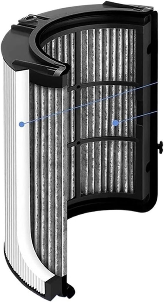 Lõi lọc thay thế quạt HP04, TP04, DP04, PH04, HP09, TP09, HP07, TP07, PH03, PH01