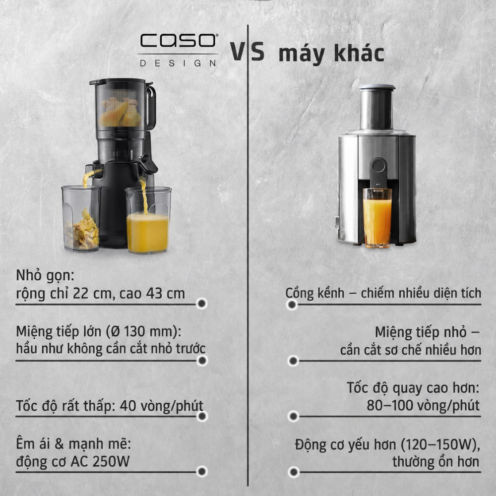 Máy Ép Chậm CASO Design JuiceFit Pro