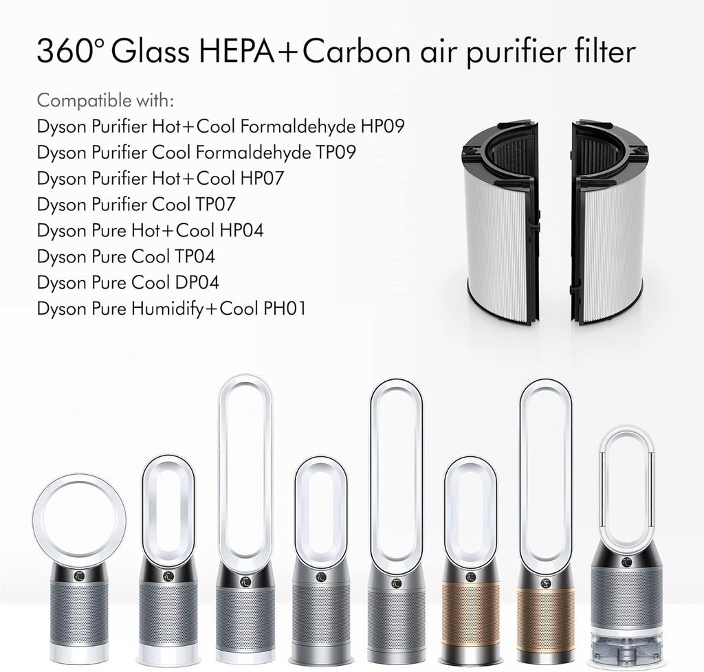 Lõi lọc thay thế quạt HP04, TP04, DP04, PH04, HP09, TP09, HP07, TP07, PH03, PH01