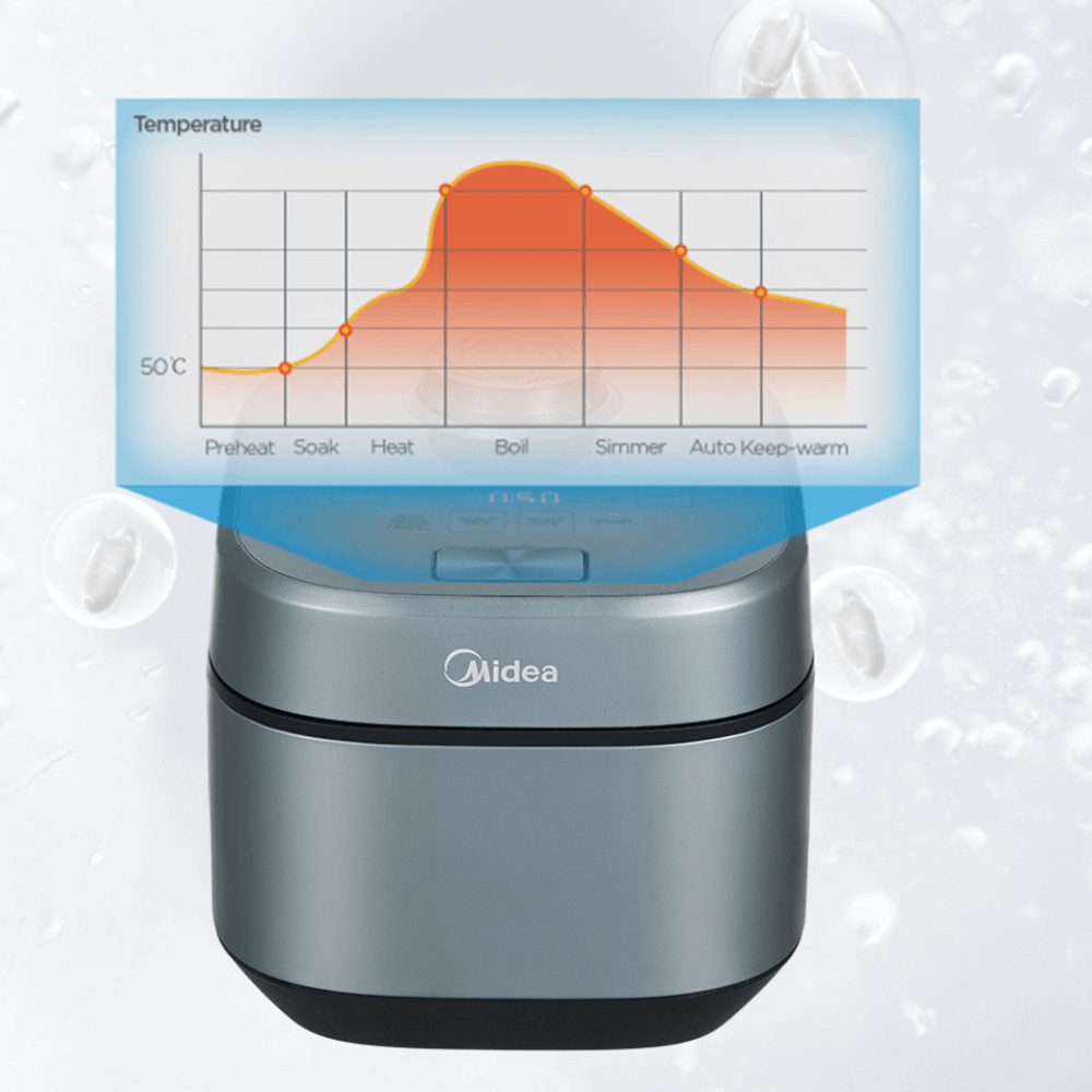 Nồi cơm điện Midea MRD100T1BDG dung tích 1L