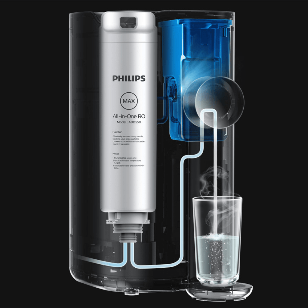 Máy lọc nước RO để bàn Philips ADD6910/74 màu trắng