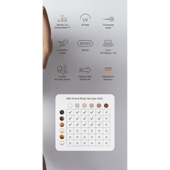 Máy triệt lông BRAUN Silk-expert Pro 5 4 đầu triệt