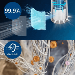 Máy lọc không khí PHILIPS AC0650/10