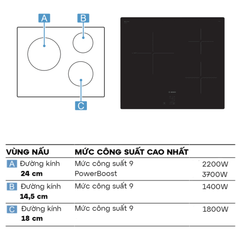 Bếp từ BOSCH PUC61KAA5E