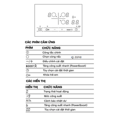 Bếp từ BOSCH PUC631BB5E