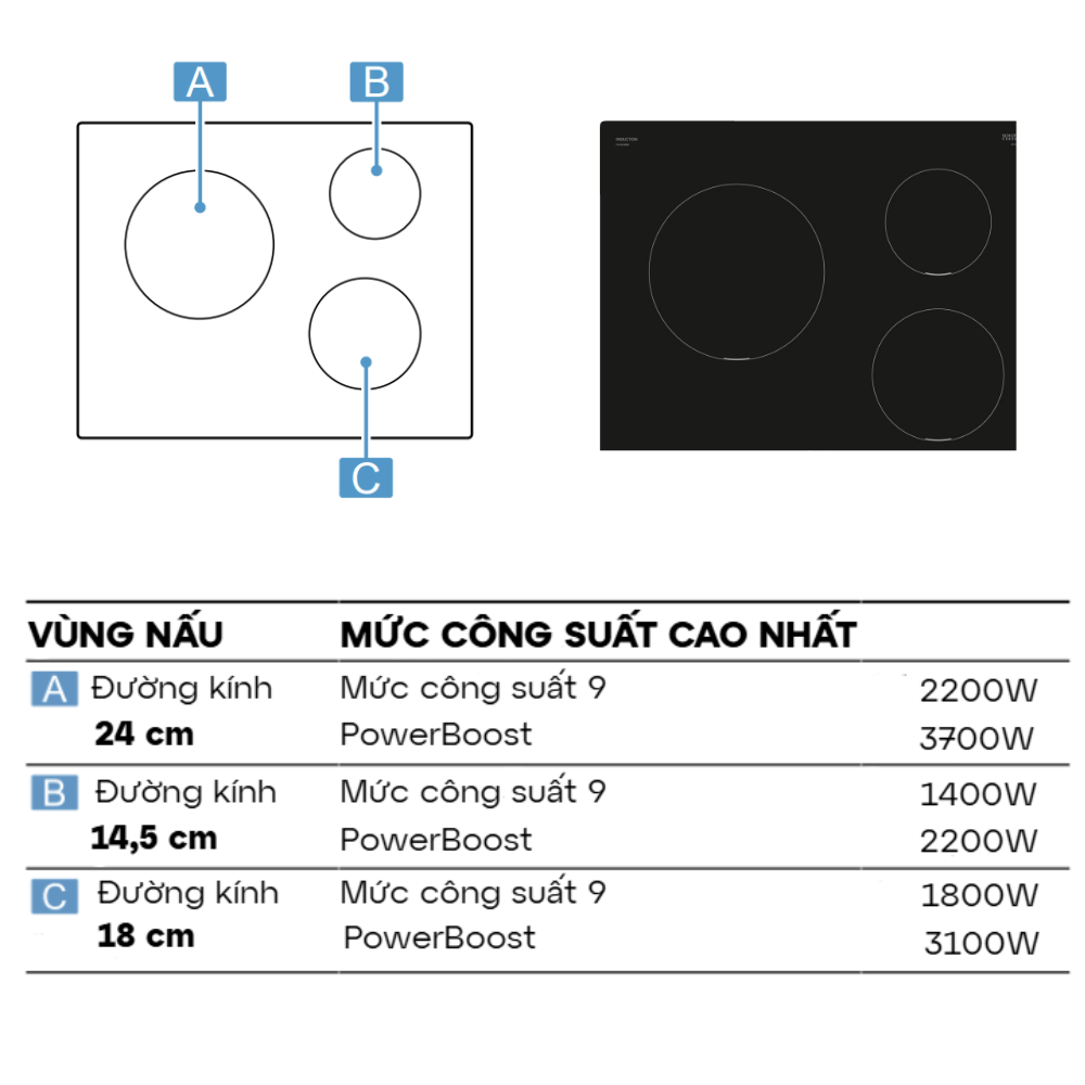 Bếp từ BOSCH PUC631BB5E