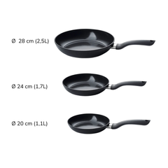 Chảo chống dính Fissler Essential PAN