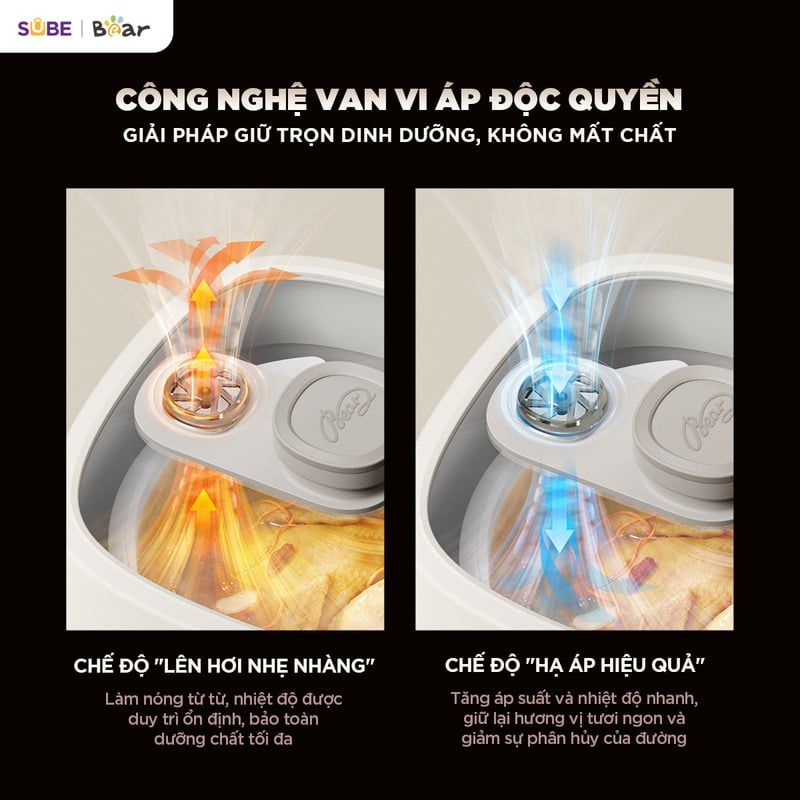  Nồi Nấu Chậm Bear 2.5L SC-5H25M34 